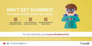 CRA Scam